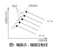 1504660589357065.png blob.png