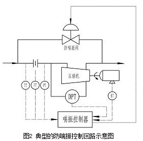 1504660626545037.png blob.png