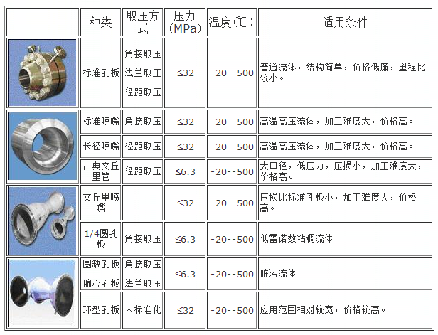 1504837401253996.png blob.png