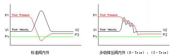 1504853907666151.png blob.png